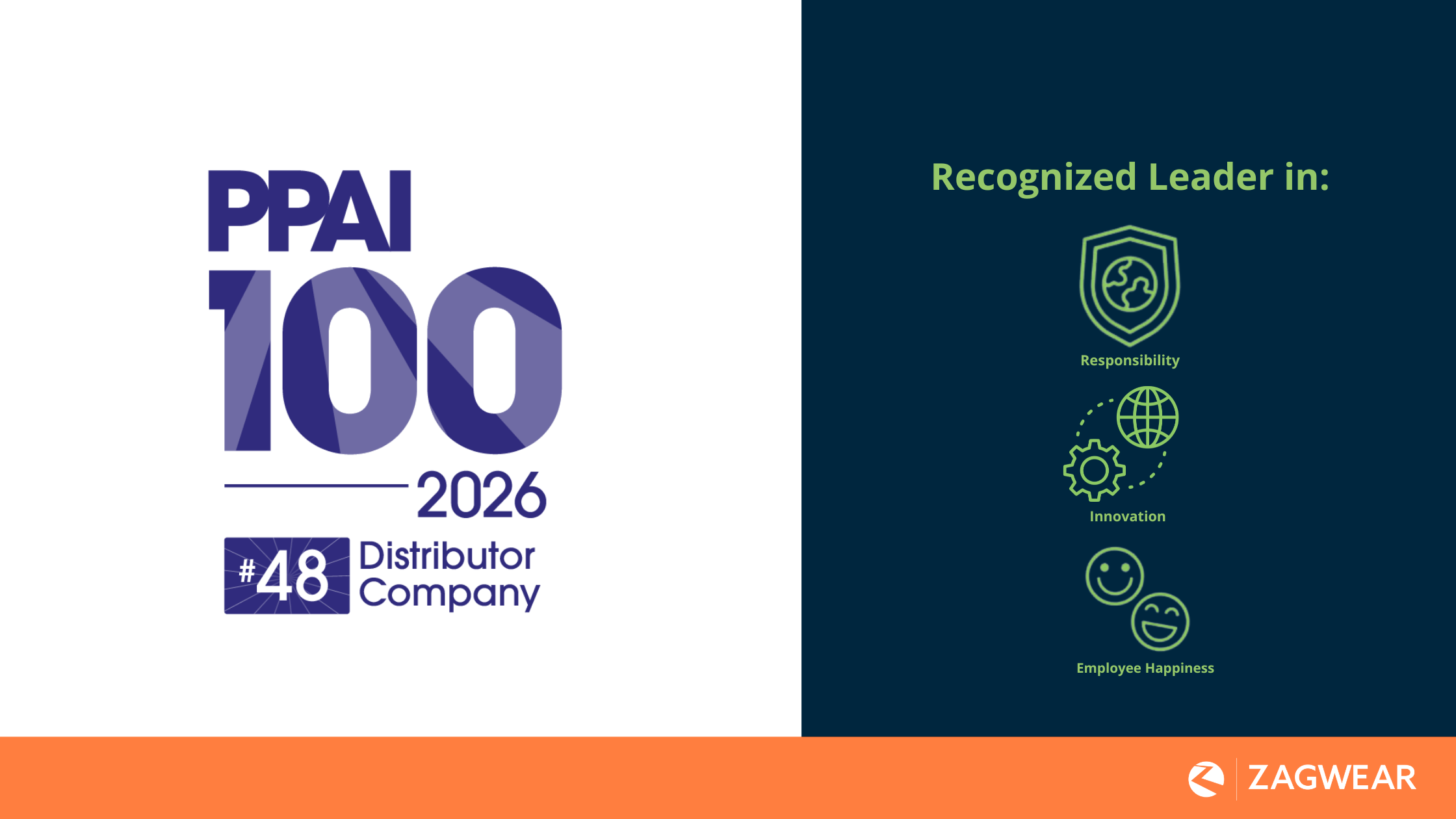 Zagwear Ranked #48 on the PPAI 100 List of Distributors for 2026